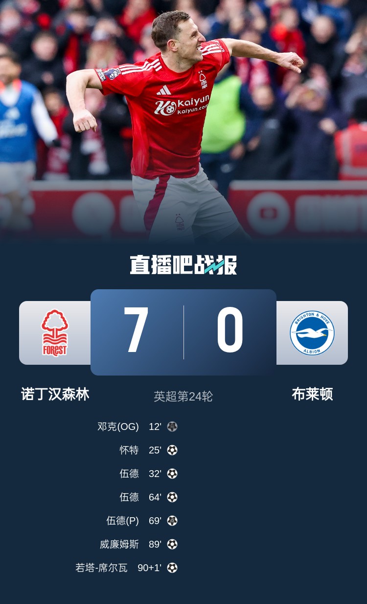  靈魂互換？森林7-0布萊頓后3輪比賽1平2負(fù)，海鷗4連勝猛猛上分