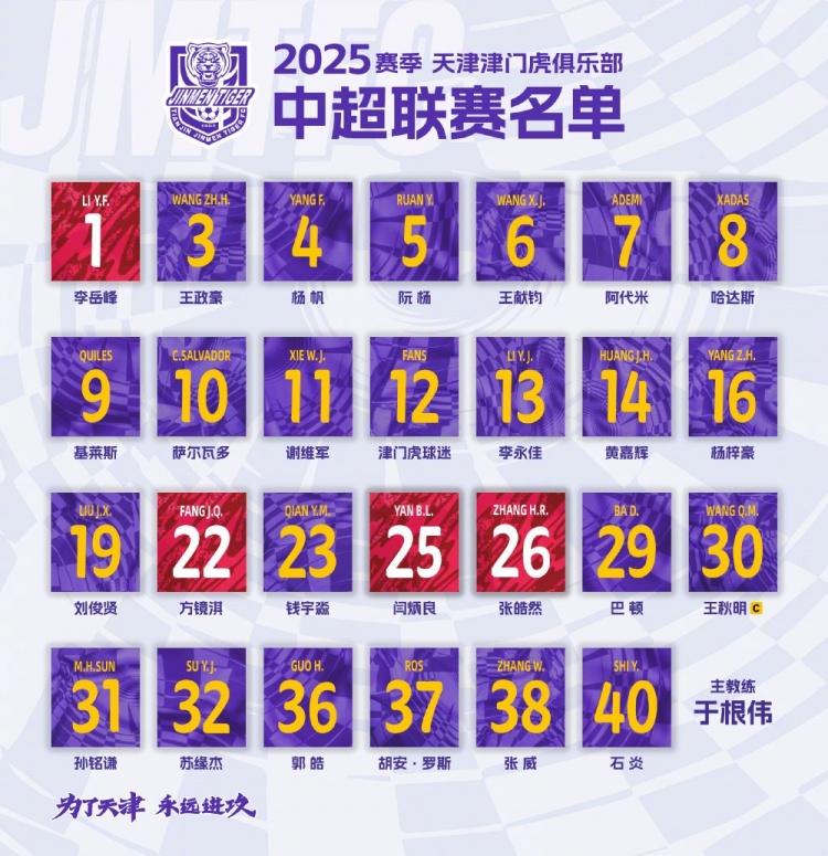  2025，虎將落位！