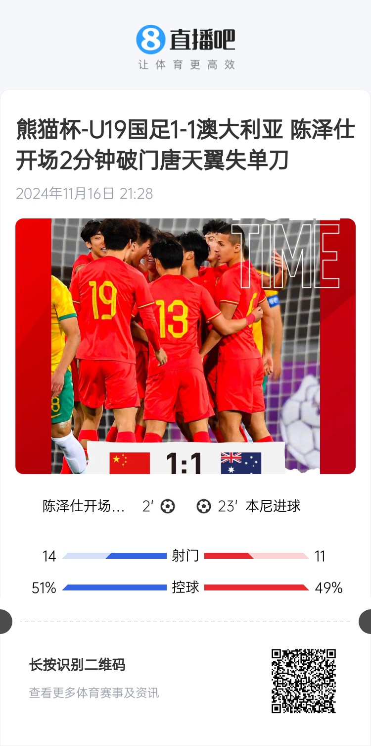  二番戰(zhàn)！U20國(guó)青與澳大利亞去年熊貓杯剛有過(guò)交手，雙方1-1戰(zhàn)平