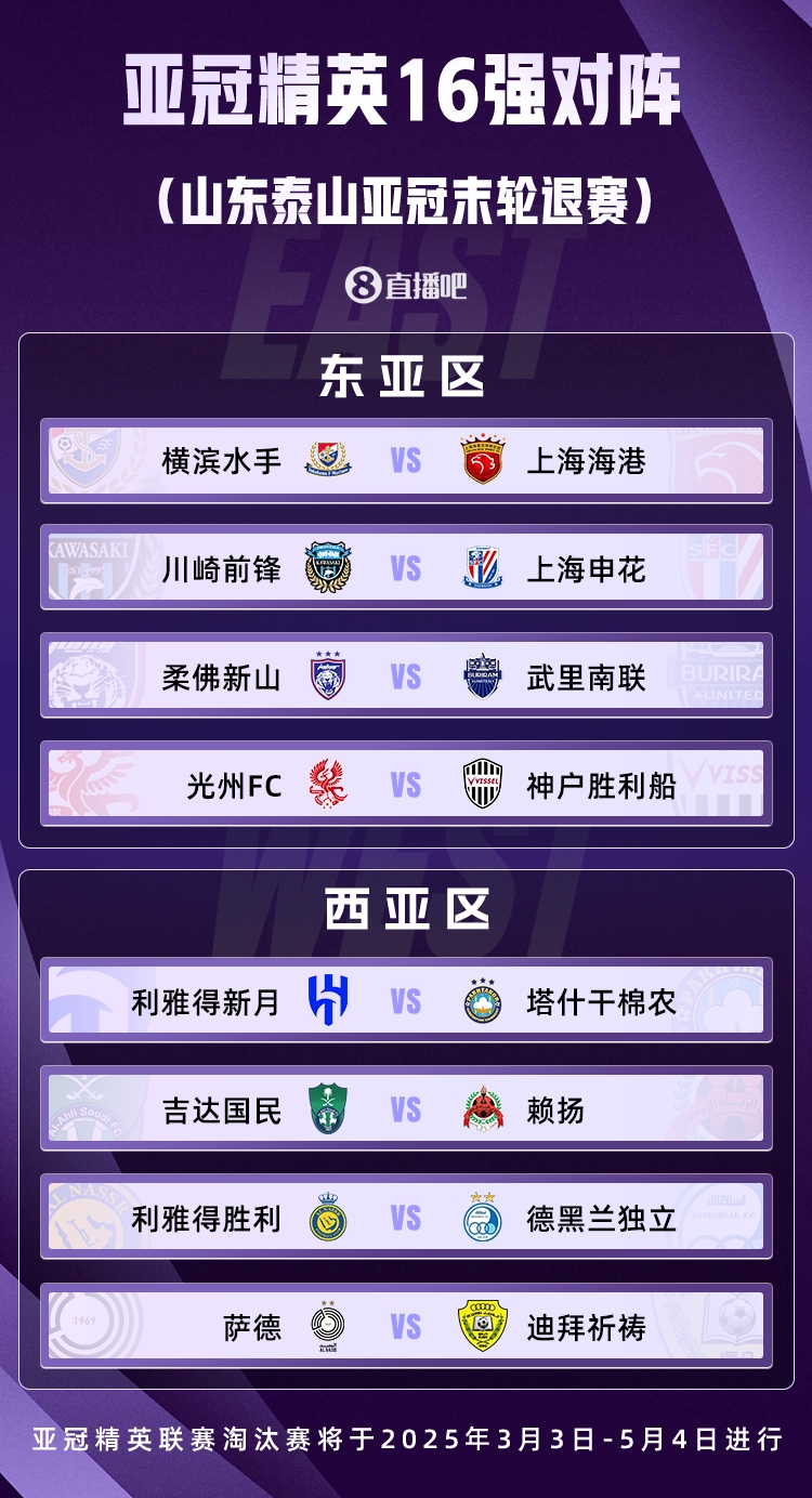  山東積分清零！亞冠精英聯(lián)賽16強(qiáng)對(duì)陣：申花vs川崎，海港vs橫濱