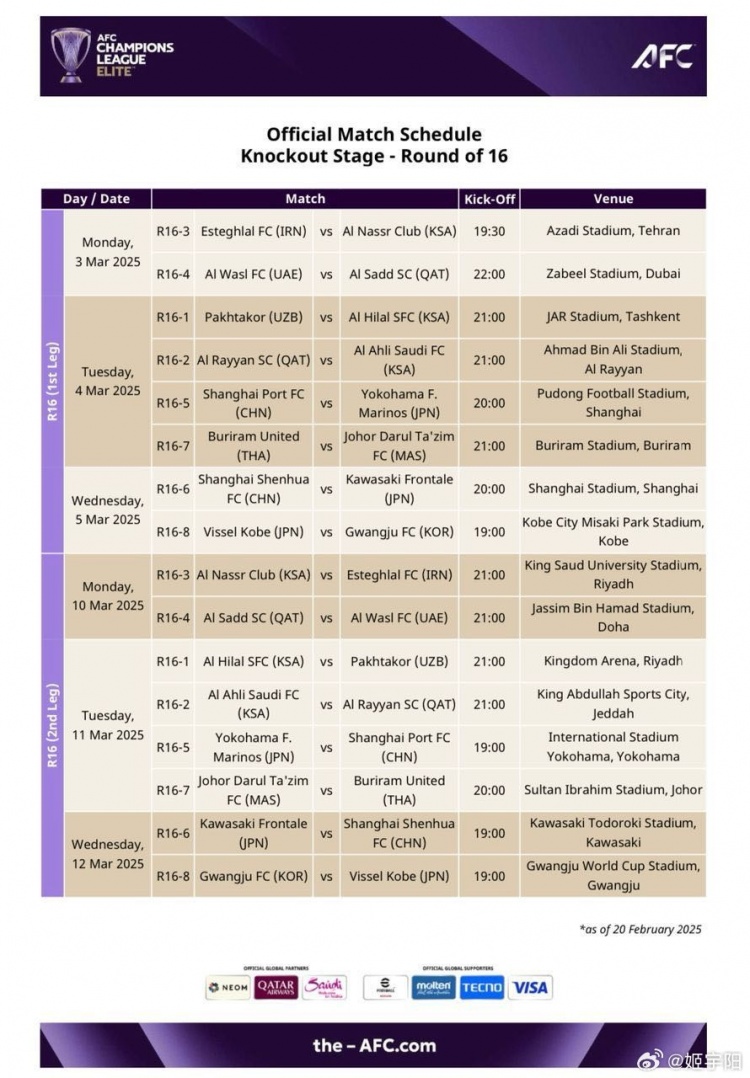  亞冠1/8決賽賽程：海港、申花3月4/5日、11/12日進行兩回合比賽
