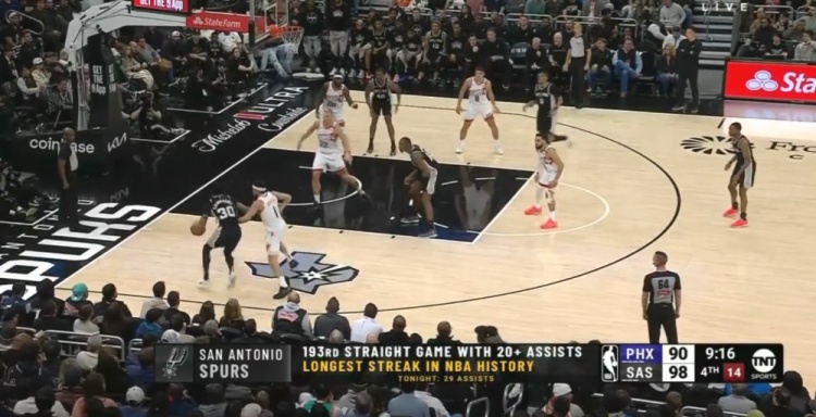  團隊籃球的典范！馬刺連續(xù)193場送出20+助攻 NBA歷史最長紀(jì)錄