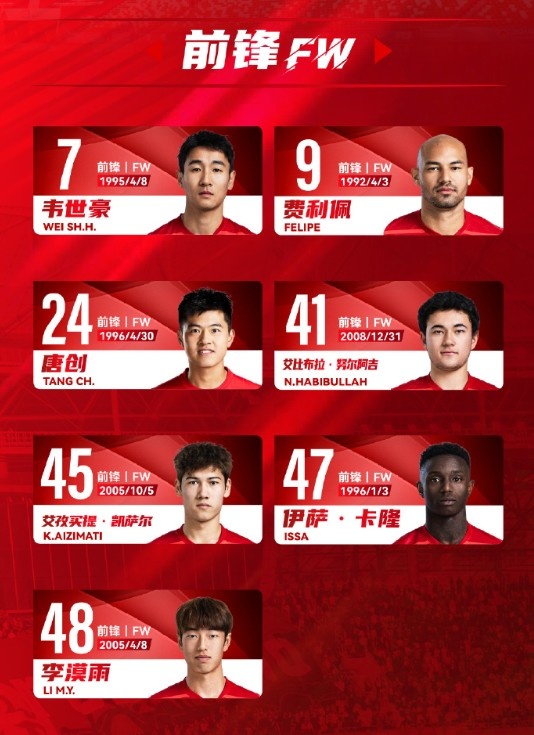  蓉城一線隊(duì)名單：5外援領(lǐng)銜，韋世豪、艾比布拉、德爾加多在列