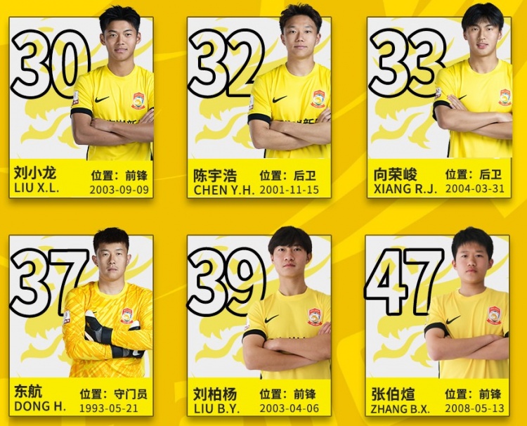  后生可畏！記者：16歲小球員張伯煊被邵佳一提拔至青島西海岸一隊(duì)