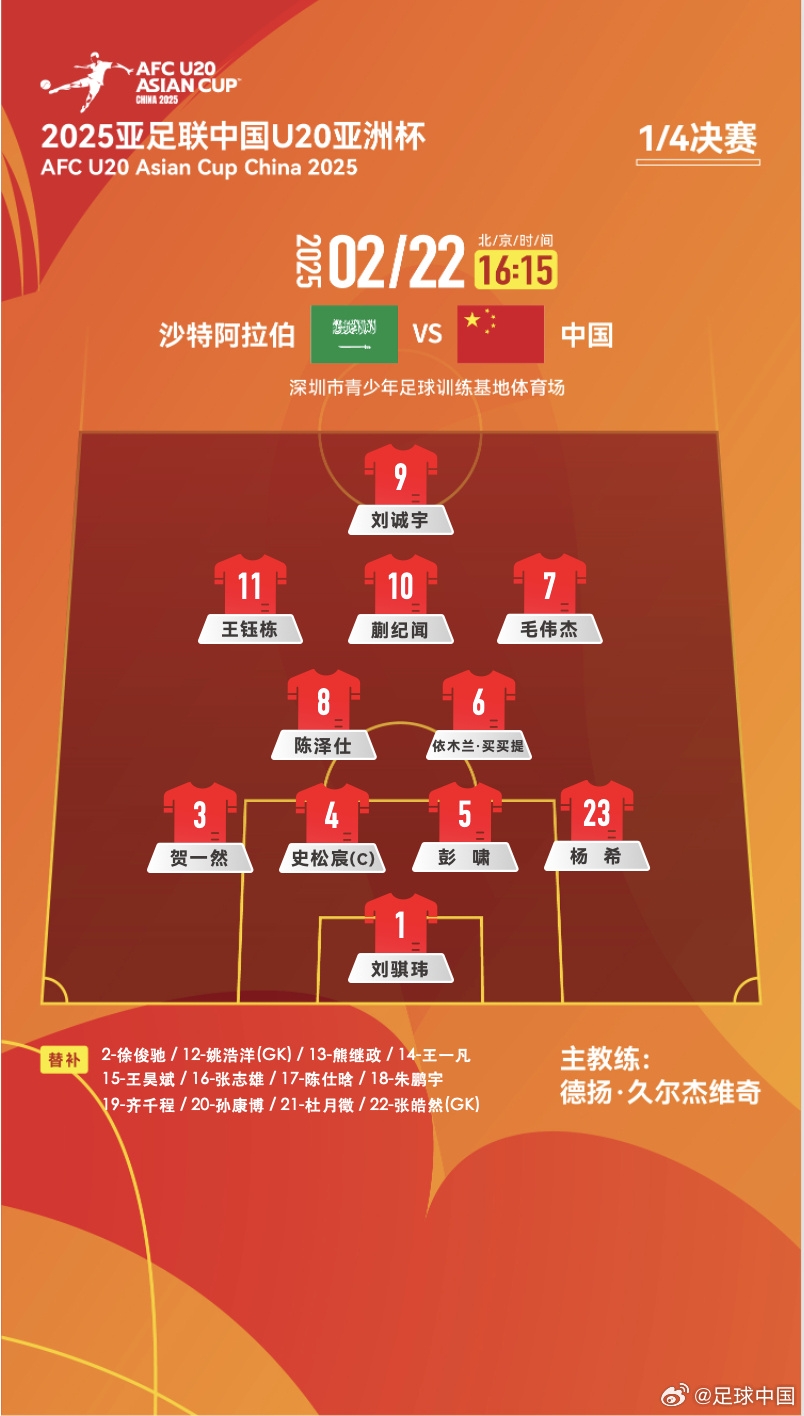  贏球進世青賽！U20中國vs沙特首發(fā)：王鈺棟、蒯紀聞等人均先發(fā)