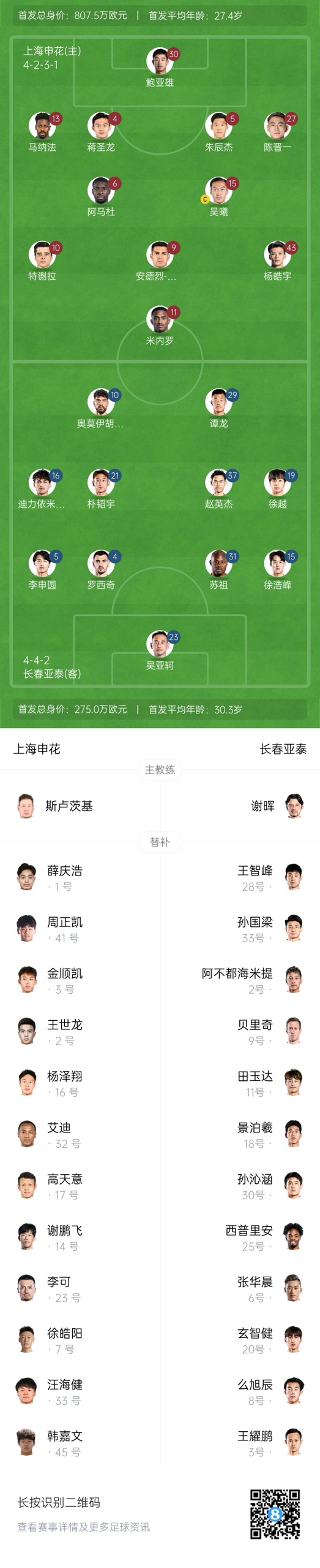  中超首輪|申花vs亞泰首發(fā):5外援PK3外援，楊皓宇先發(fā)，徐浩峰出戰(zhàn)