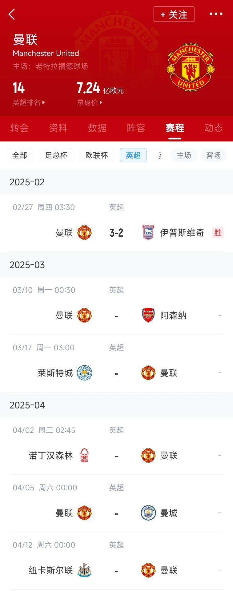  藍(lán)狐救一下？曼聯(lián)未來5輪將遭遇英超2/3/4/6名：槍手森林曼城紐卡