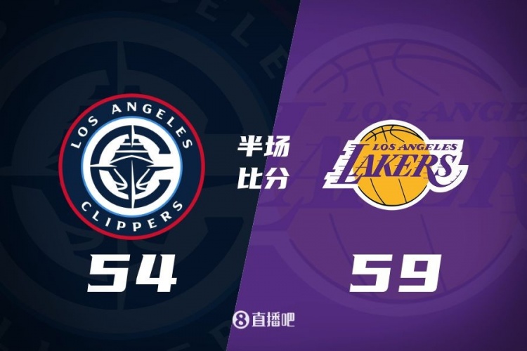  洛城德比！老詹高效砍17分 里夫斯傷退 哈登13+5 湖人半場領(lǐng)先5分