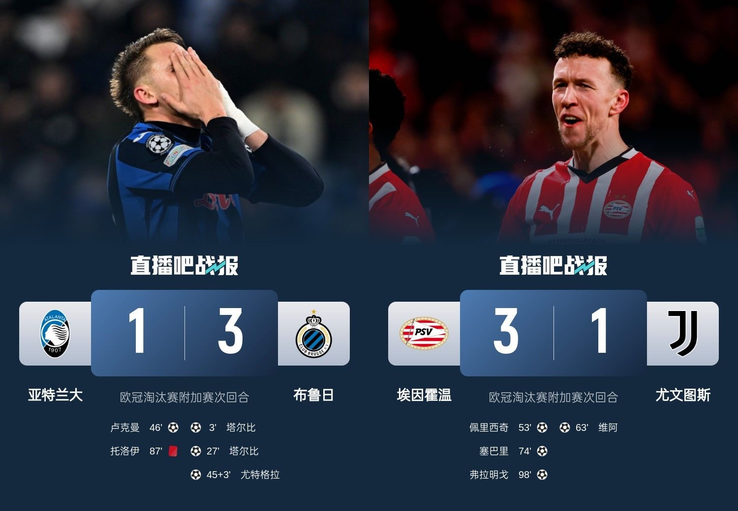  真是意甲拉垮？PSV淘汰尤文后3連敗，布魯日爆冷真藍黑后1勝難求