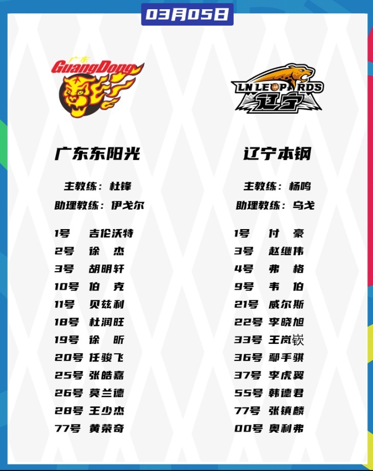  廣東VS遼寧大名單：胡明軒、張鎮(zhèn)麟都將復(fù)出 徐杰、趙繼偉出戰(zhàn)