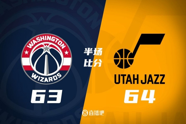  狀元之爭！半場戰(zhàn)報：奇才63-64落后爵士 薩爾20分&塞克斯頓16分