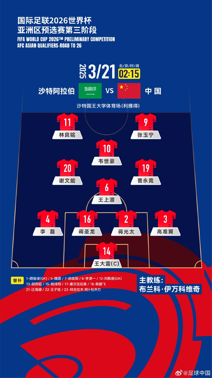  國足官方陣型442菱形中場：王上源單后腰，張玉寧、林良銘雙前鋒