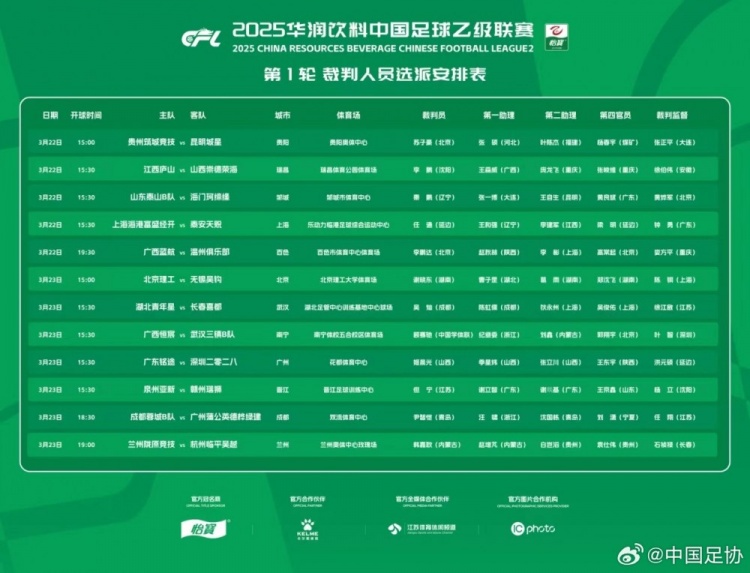  中乙首輪裁判名單：蘇子豪執(zhí)法貴州vs昆明，任通執(zhí)法海港B隊(duì)比賽