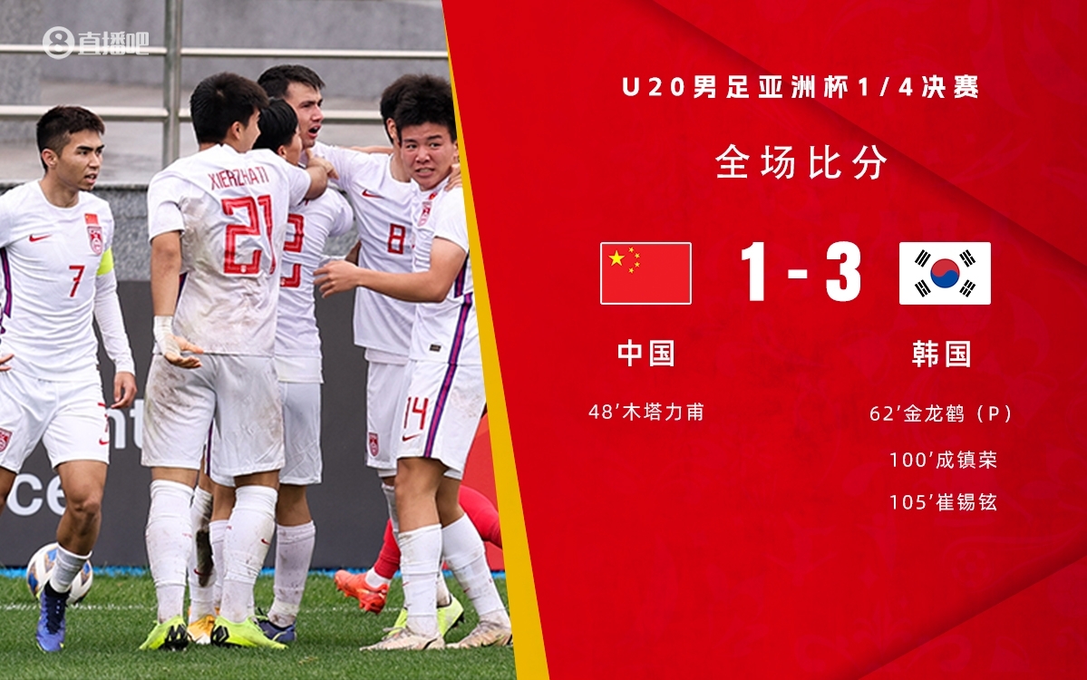  復(fù)仇！U22國足絕殺復(fù)仇韓國，2年前U20亞洲杯加時憾負無緣世青賽