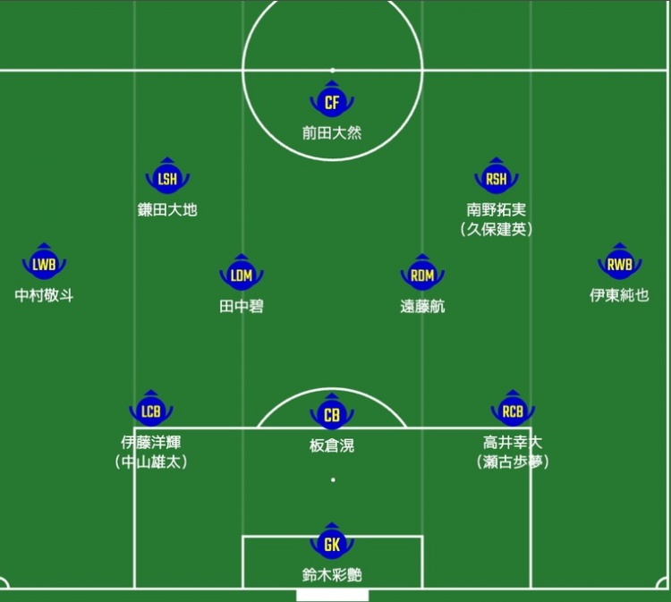  日媒預(yù)測日本隊(duì)首發(fā)：南野拓實(shí)、伊東純也領(lǐng)銜進(jìn)攻陣，三笘薰替補(bǔ)