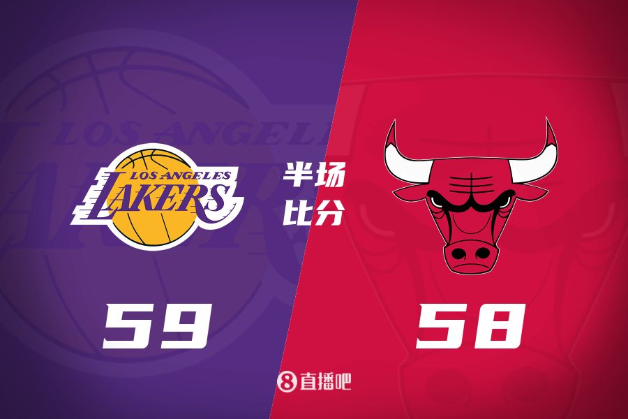  文森特壓哨三分&詹姆斯10+5+7！湖人半場(chǎng)反超公牛1分