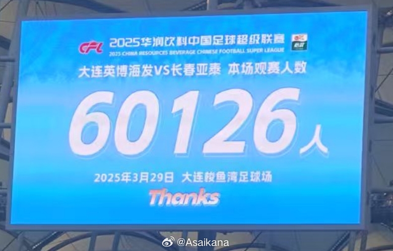  中超歷史第二！英博首個(gè)中超主場(chǎng)觀眾60126名 僅次2012年南京奧體