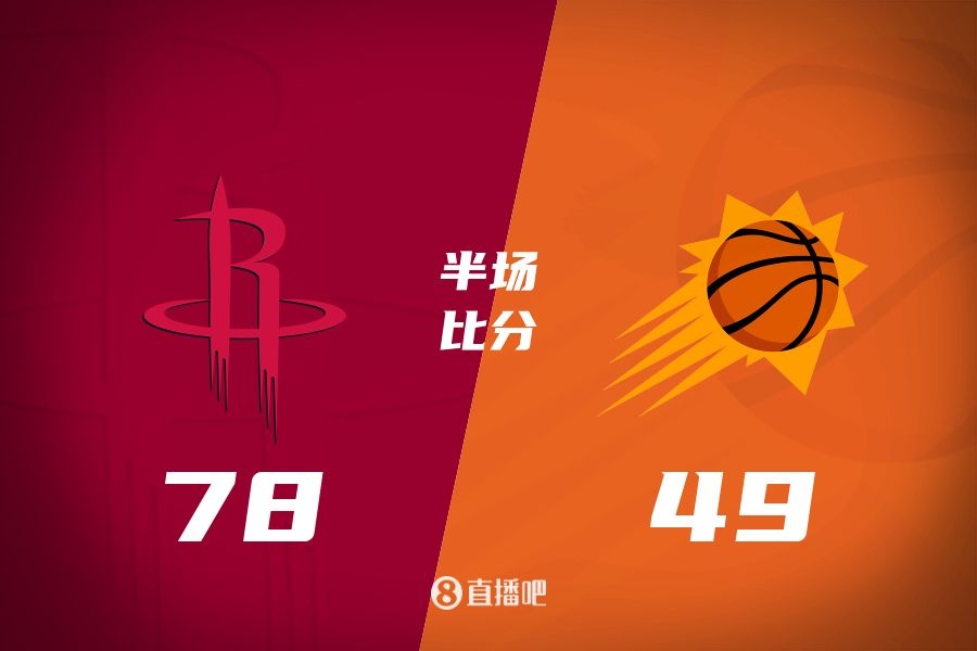  火箭半場(chǎng)領(lǐng)先太陽(yáng)29分！杰倫-格林16分 阿門(mén)12分5前板 布克11中9