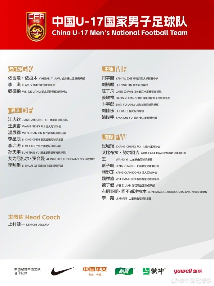  北青體育：U17國(guó)足落選球員彭子鳴、李星辰、陳子凡仍留隊(duì)合練