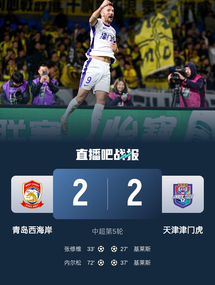  津媒：津門虎只踢了半場好球，9天3賽凸顯體能及板凳深度不足